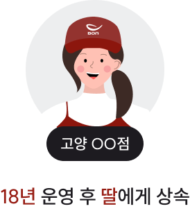 18년 운영 후 딸에게 상속